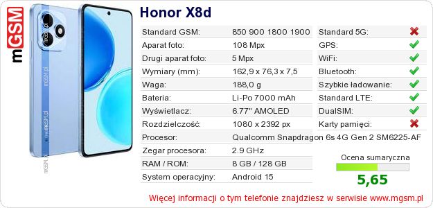 Dane telefonu Honor X8d