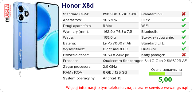 Dane telefonu Honor X8d