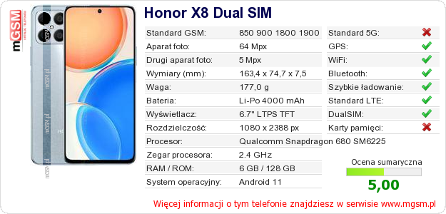 Dane telefonu Honor X8 Dual SIM