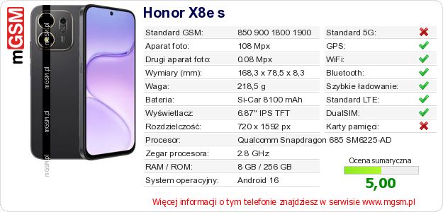 Dane telefonu Honor X8e s
