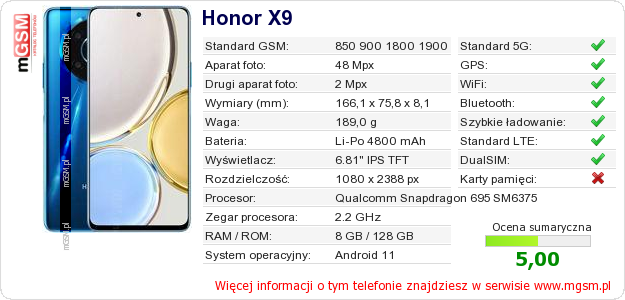 Dane telefonu Honor X9
