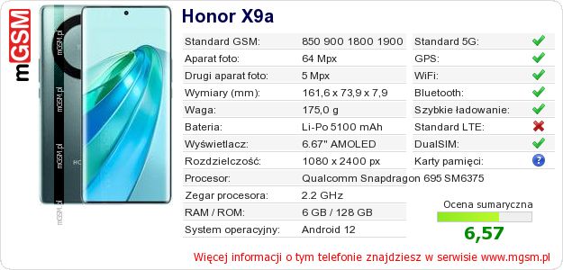 Dane telefonu Honor X9a
