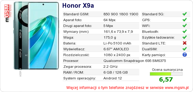Dane telefonu Honor X9a