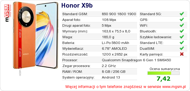 Dane telefonu Honor X9b
