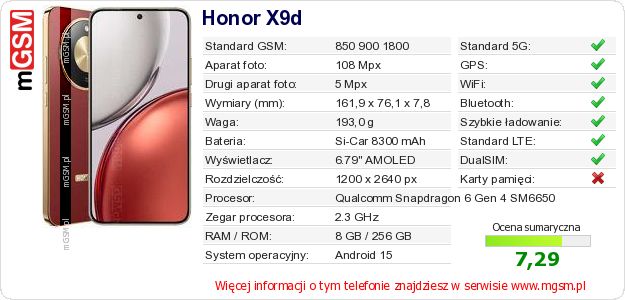 Dane telefonu Honor X9d Dane telefonu Honor X9d
