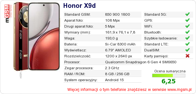 Dane telefonu Honor X9d Dane telefonu Honor X9d