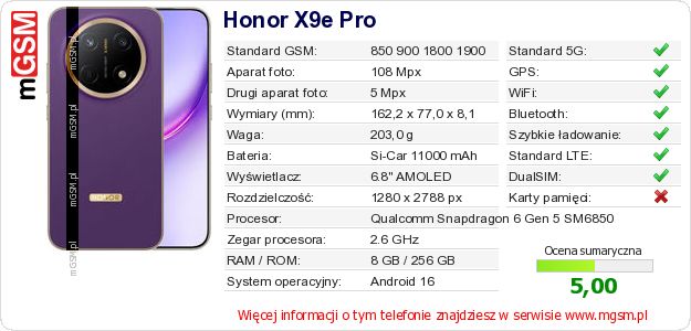 Dane telefonu Honor X9e Pro Dane telefonu Honor X9e Pro
