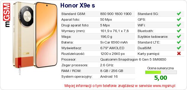 Dane telefonu Honor X9e s