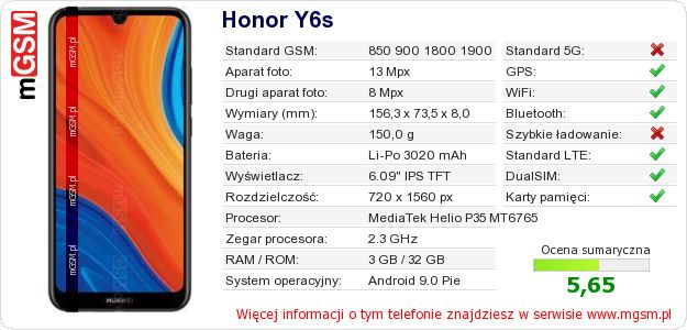 Dane telefonu Honor Y6s Dane telefonu Honor Y6s