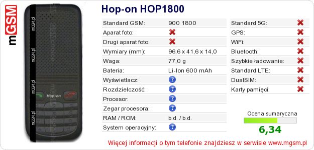 Dane telefonu Hop-on HOP1800