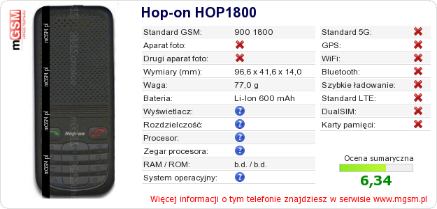 Dane telefonu Hop-on HOP1800