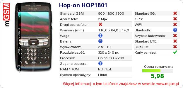 Dane telefonu Hop-on HOP1801