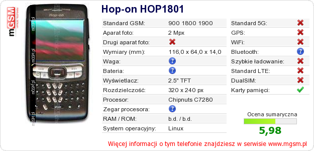 Dane telefonu Hop-on HOP1801