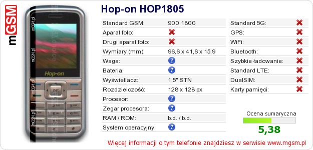 Dane telefonu Hop-on HOP1805