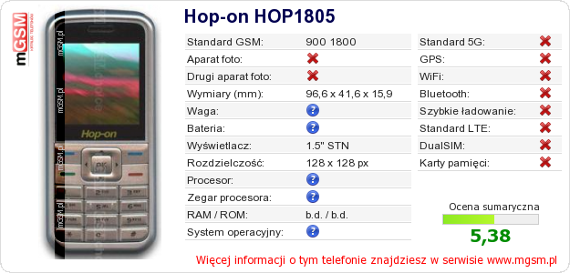 Dane telefonu Hop-on HOP1805