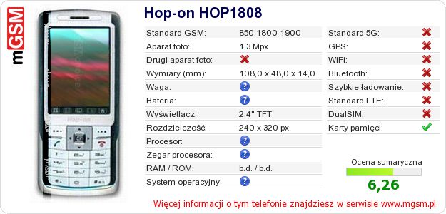 Dane telefonu Hop-on HOP1808 Dane telefonu Hop-on HOP1808