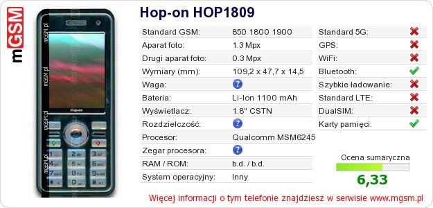 Dane telefonu Hop-on HOP1809 Dane telefonu Hop-on HOP1809