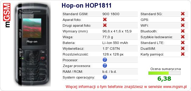 Dane telefonu Hop-on HOP1811 Dane telefonu Hop-on HOP1811