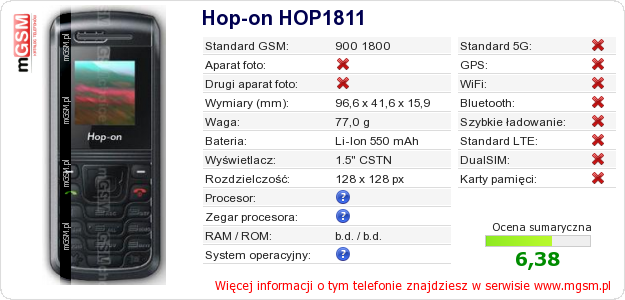 Dane telefonu Hop-on HOP1811