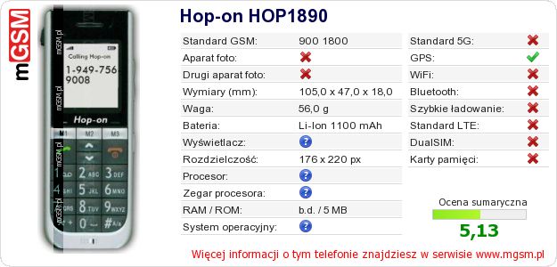 Dane telefonu Hop-on HOP1890