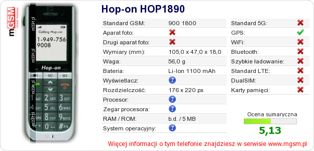 Dane telefonu Hop-on HOP1890