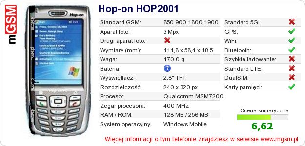 Dane telefonu Hop-on HOP2001 Dane telefonu Hop-on HOP2001