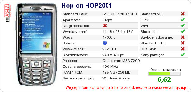 Dane telefonu Hop-on HOP2001