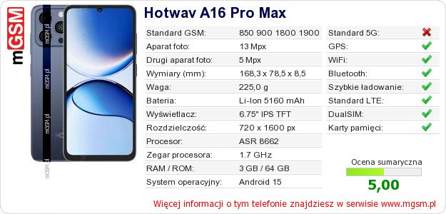 Dane telefonu Hotwav A16 Pro Max