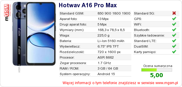 Dane telefonu Hotwav A16 Pro Max