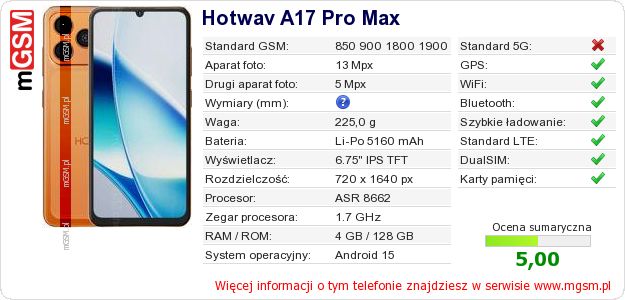 Dane telefonu Hotwav A17 Pro Max