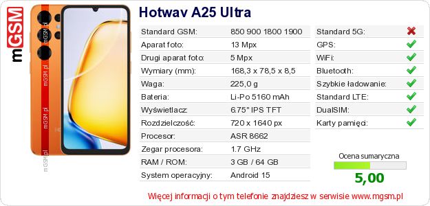Dane telefonu Hotwav A25 Ultra Dane telefonu Hotwav A25 Ultra