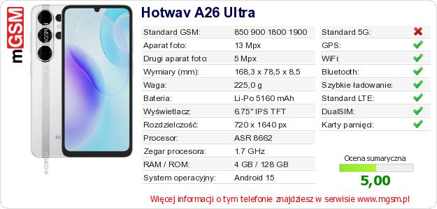 Dane telefonu Hotwav A26 Ultra Dane telefonu Hotwav A26 Ultra