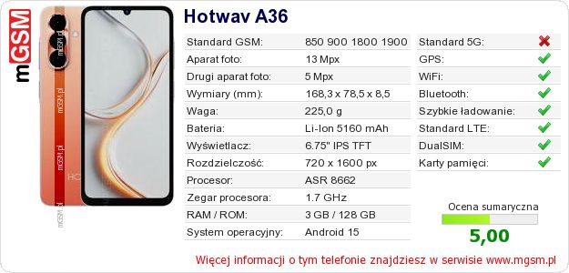 Dane telefonu Hotwav A36 Dane telefonu Hotwav A36