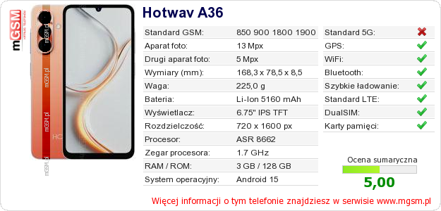 Dane telefonu Hotwav A36