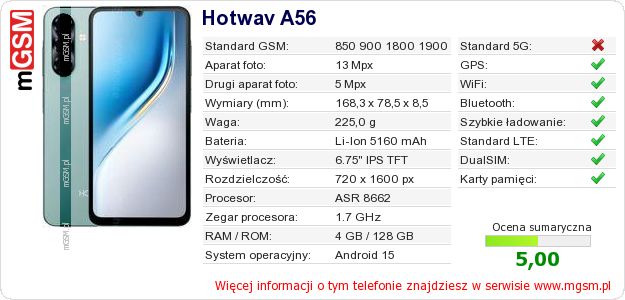 Dane telefonu Hotwav A56