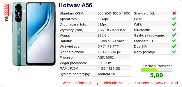 Dane telefonu Hotwav A56 Dane telefonu Hotwav A56