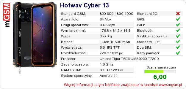 Dane telefonu Hotwav Cyber 13