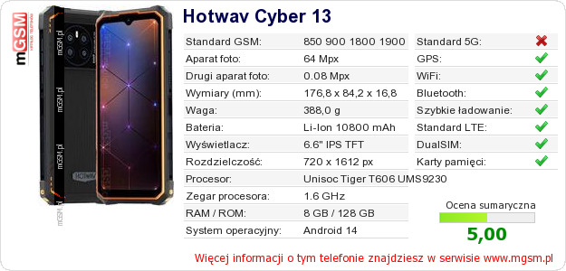 Dane telefonu Hotwav Cyber 13
