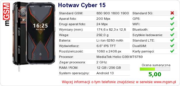 Dane telefonu Hotwav Cyber 15