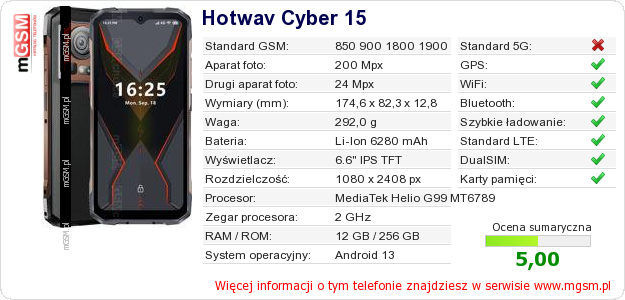 Dane telefonu Hotwav Cyber 15