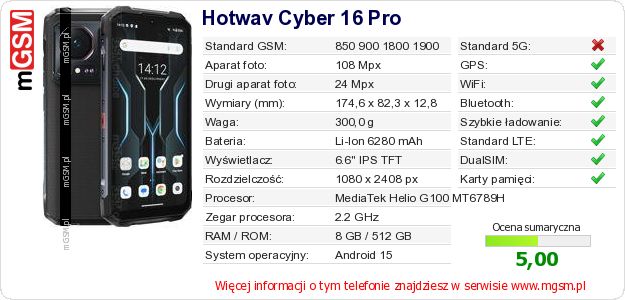 Dane telefonu Hotwav Cyber 16 Pro Dane telefonu Hotwav Cyber 16 Pro