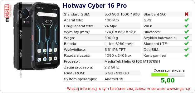 Dane telefonu Hotwav Cyber 16 Pro