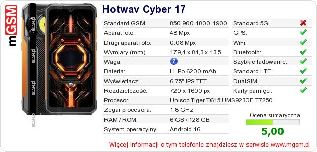 Dane telefonu Hotwav Cyber 17