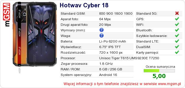 Dane telefonu Hotwav Cyber 18