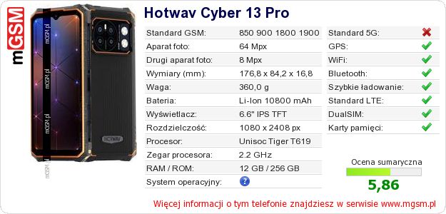 Dane telefonu Hotwav Cyber 13 Pro