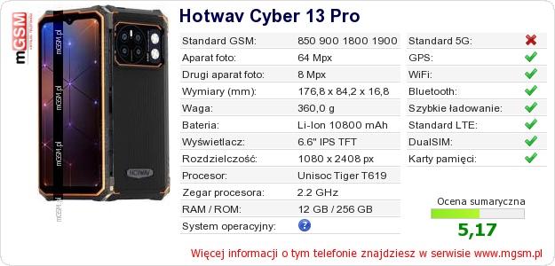 Dane telefonu Hotwav Cyber 13 Pro Dane telefonu Hotwav Cyber 13 Pro