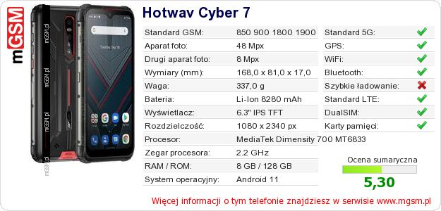 Dane telefonu Hotwav Cyber 7