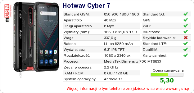Dane telefonu Hotwav Cyber 7
