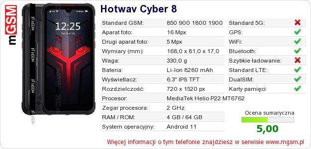 Dane telefonu Hotwav Cyber 8