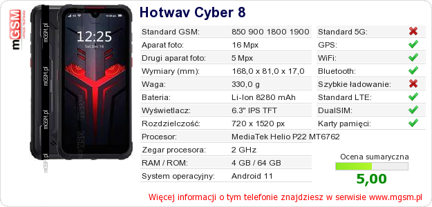 Dane telefonu Hotwav Cyber 8 Dane telefonu Hotwav Cyber 8